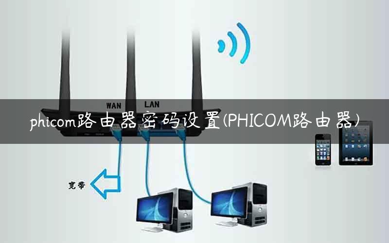 phicom路由器密码设置(PHICOM路由器)